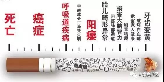 济南高新技术产业开发区管理委员会